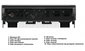 Гибридный инвертор EcoFlow Power Ocean 12 kWh (PowerOcean-Inverter-P3-12kW-DE) - Фото №5