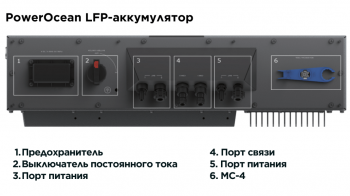 Комплект энергонезависимости Ecoflow Power Ocean 45 kWh (PowerOcean-Battery-45kWh) - Фото №2
