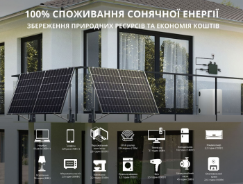Микроинвертор Konner&Sohnen KS MI800W - Фото №2