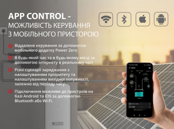 Микроинвертор Konner&Sohnen KS MI800W - Фото №3