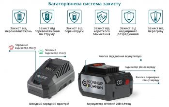 Кусторез аккумуляторный Konner&Sohnen KS HT-20V SET Max - Фото №3