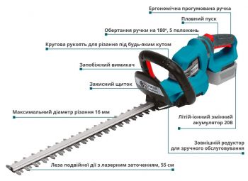 Кусторез аккумуляторный Konner&Sohnen KS HT-20V SET Max - Фото №6