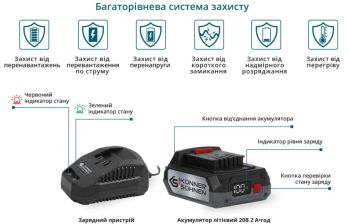 Триммер садовый аккумуляторный Konner&Sohnen KS BCT-20V SET - Фото №6