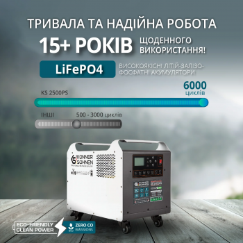 Зарядна станція Konner Sohnen KS 2500PS - Фото №4