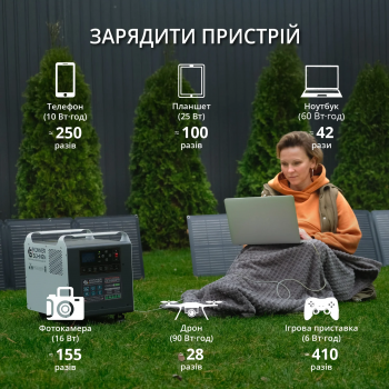 Зарядна станція Konner Sohnen KS 2500PS - Фото №6
