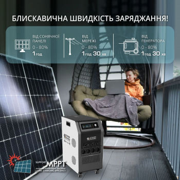 Зарядна станція Konner Sohnen KS 5200PS - Фото №4