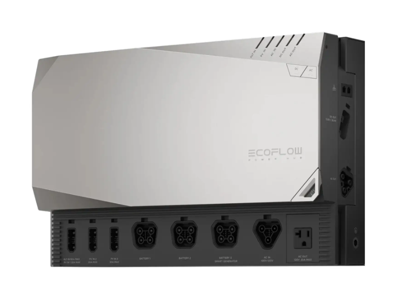 Комплект енергонезалежності без батарей Ecoflow Power Get Set Kit (ZMM100-Combo1-EU)